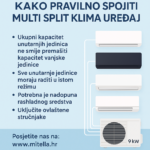 Spajanje multi split klima uređaja – shematski prikaz povezivanja
