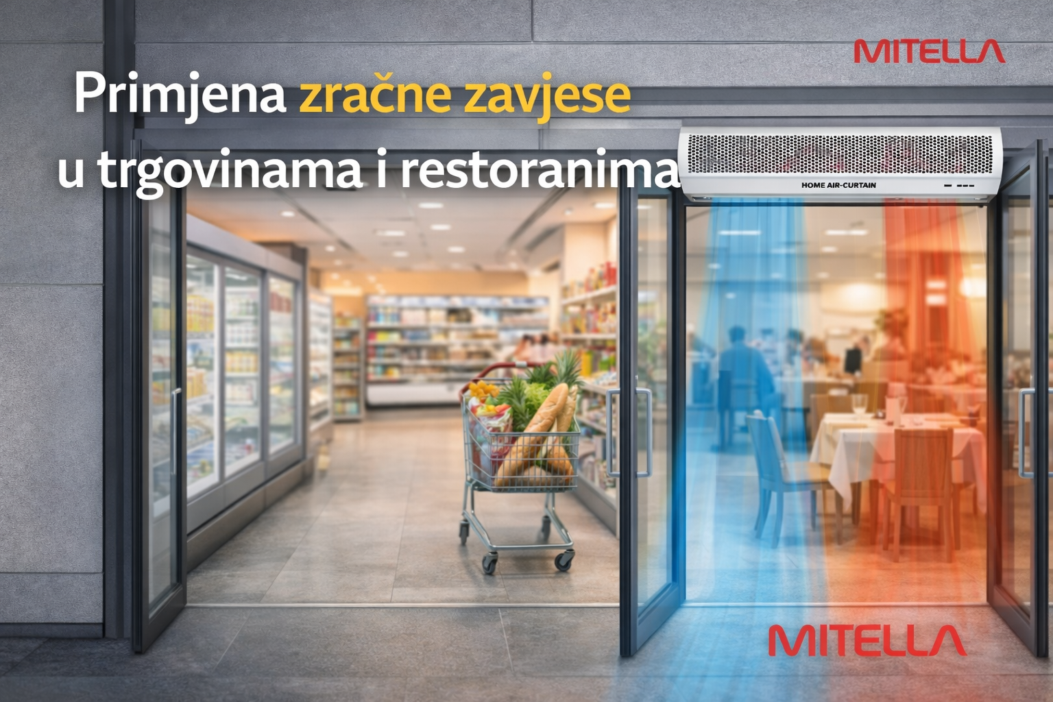 Zračna zavjesa Vecamco