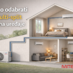 multi split klima sustav sa tri unutarnje jedinice u stanu