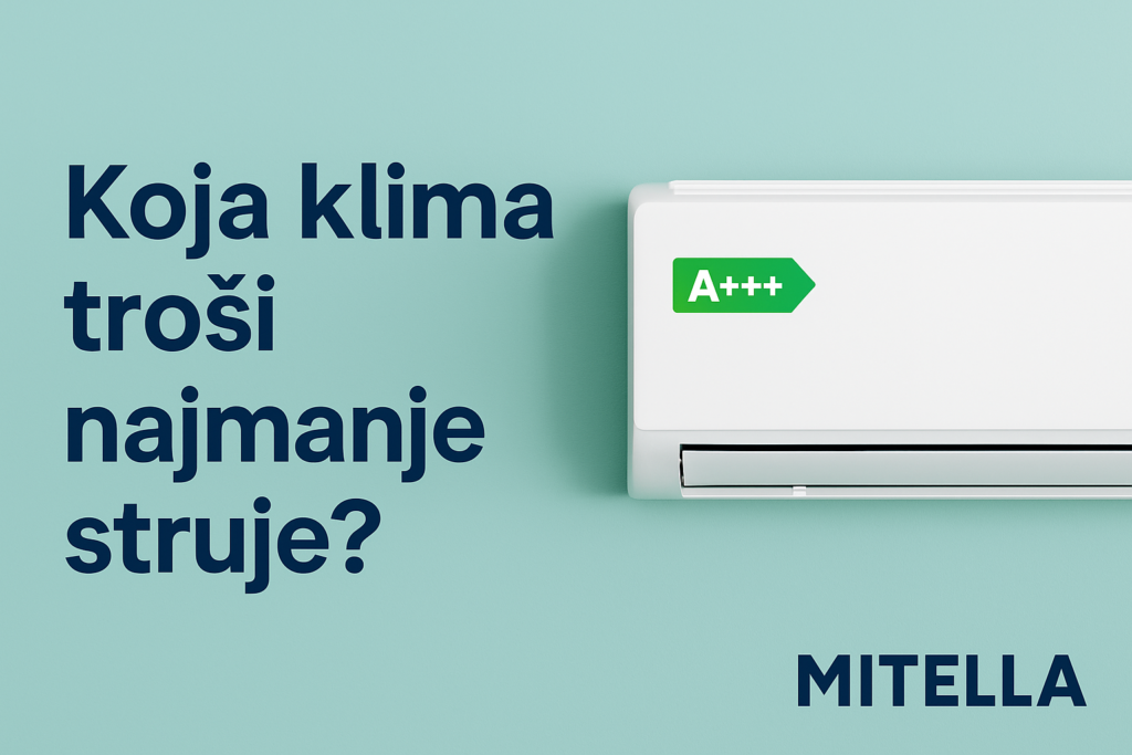 Koja klima troši najmanje struje? A+++ modeli s uštedom