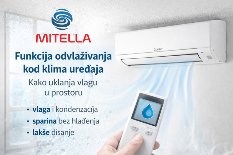 funkcija odvlaživanja kod klima uređaja simbol kapljice
