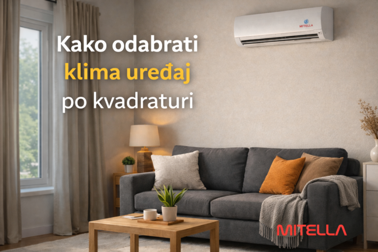 odabir klima uređaja po kvadraturi u dnevnom boravku – Mitella blog