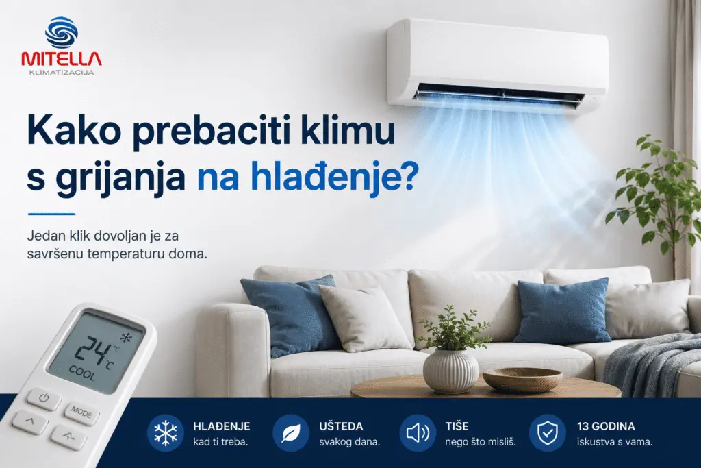 kako prebaciti klimu s grijanja na hlađenje – moderan klima uređaj u dnevnom boravku | Mitella