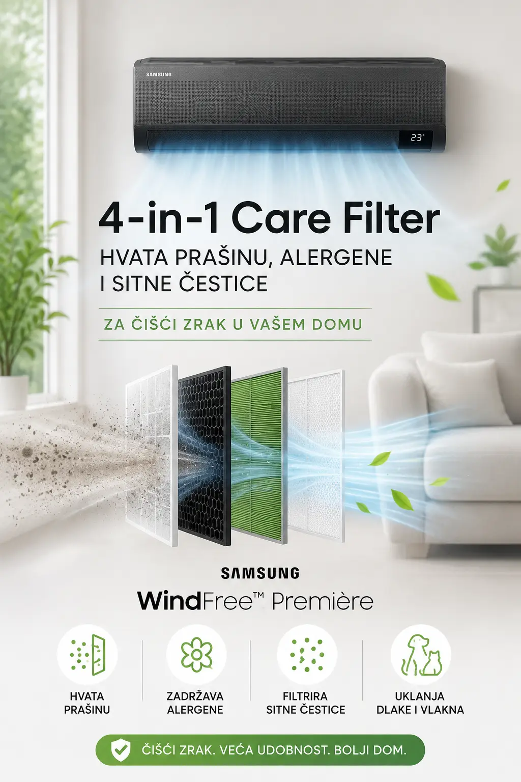 4-in-1 Care Filter u Samsung WindFree Premiere klima uređaju filtrira prašinu, alergene i sitne čestice za čišći zrak u domu