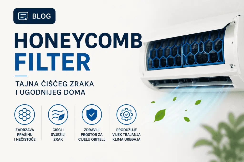 Honeycomb filter u klima uređaju za uklanjanje prašine i čišći zrak u domu